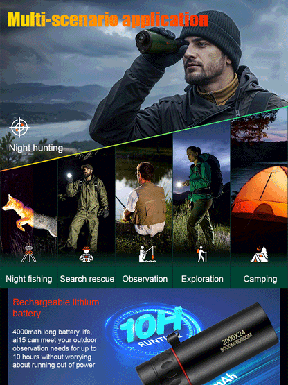 TitanVision – High-Resolution Thermal Monocular – image 2