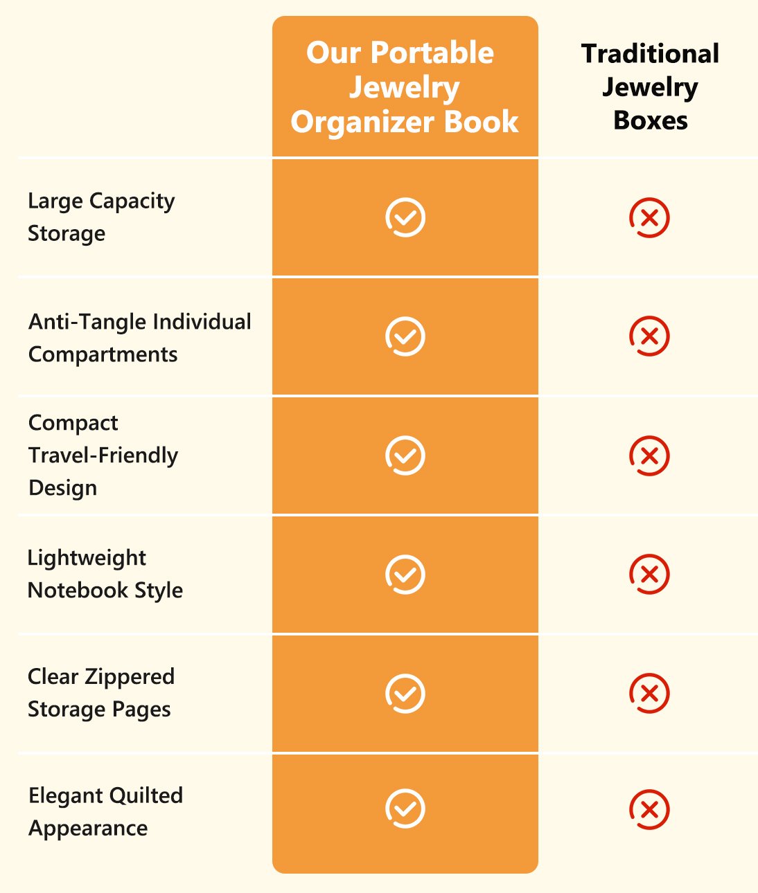 LunaVault - Portable Jewelry Organizer Book – image 7