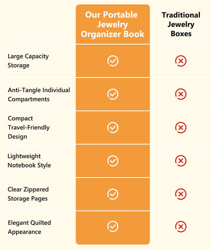 LunaVault - Portable Jewelry Organizer Book – image 7