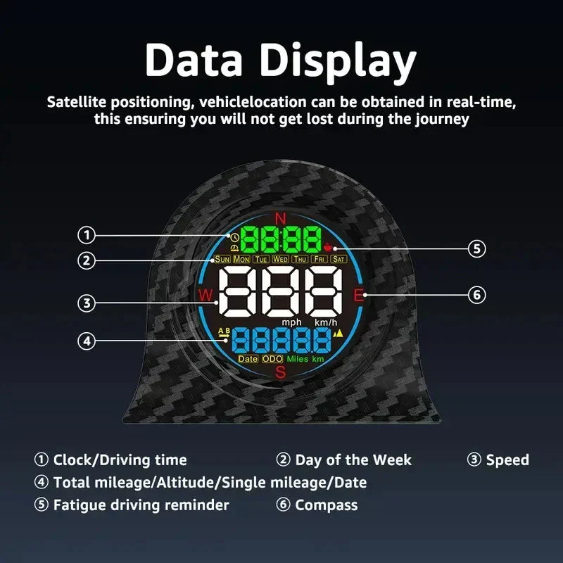 DriveSight – Digital GPS Head-Up Display – image 5