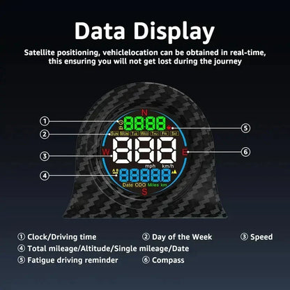DriveSight – Digital GPS Head-Up Display – image 5