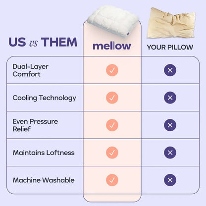 Mellow Puff - Cloud Comfort Pillow – image 11