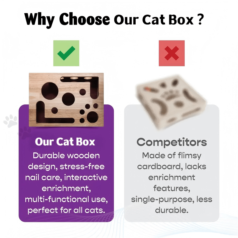 PawPuzzle – Cat Enrichment Scratch & Play Box – image 6
