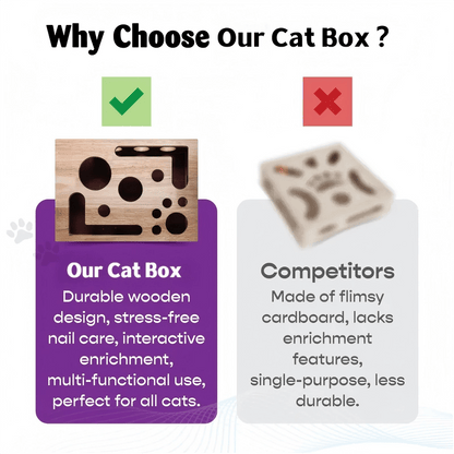 PawPuzzle – Cat Enrichment Scratch & Play Box – image 6