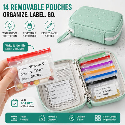MediPack – Waterproof Pill Organizer Pouch Set – Green