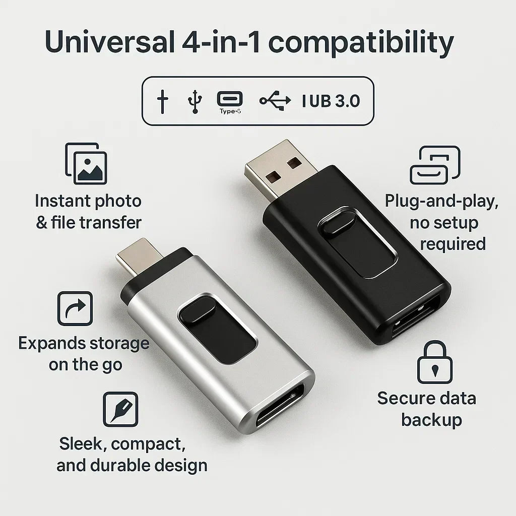 MegaStore – 2TB Smartphone Memory USB – image 8