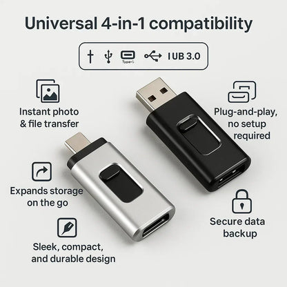MegaStore – 2TB Smartphone Memory USB – image 8