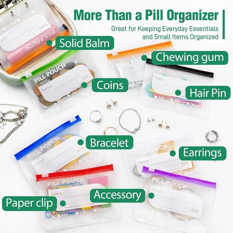 MediGuard – Waterproof Pill Pouch Organizer – image 6