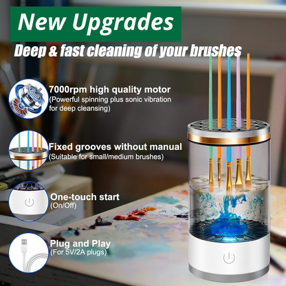 SpinClean – Portable Brush Cleaning Machine – image 6