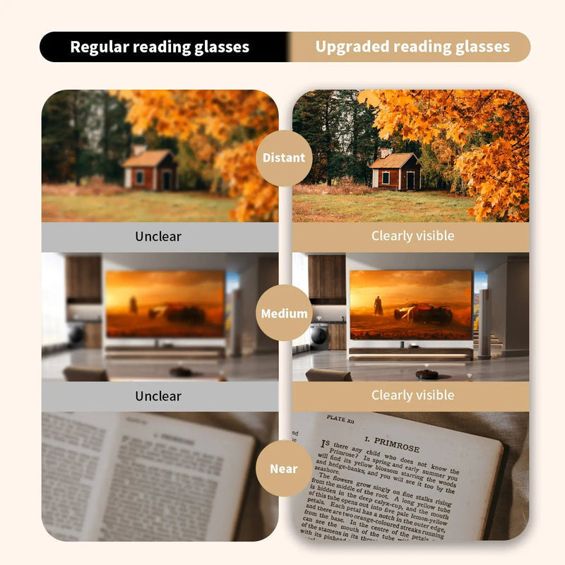 FocusPro – HD Auto-Adjust Reading Glasses – image 9