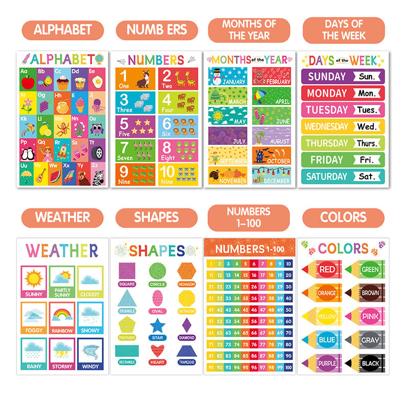 BrightLearn – Vibrant Educational Wall Posters Set – image 7