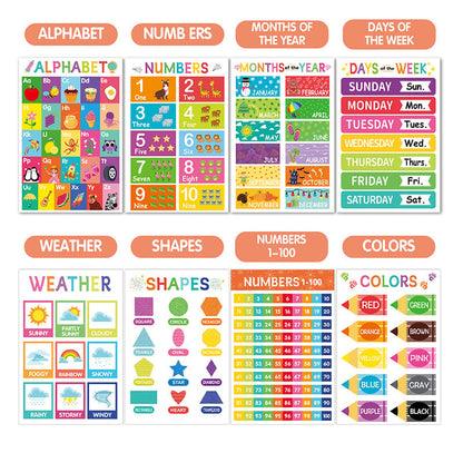 BrightLearn – Vibrant Educational Wall Posters Set – image 7