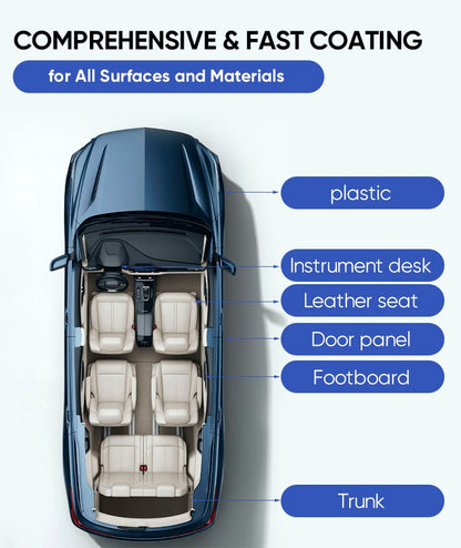 RevitaShield – Long-Lasting Plastic Restorer – image 14