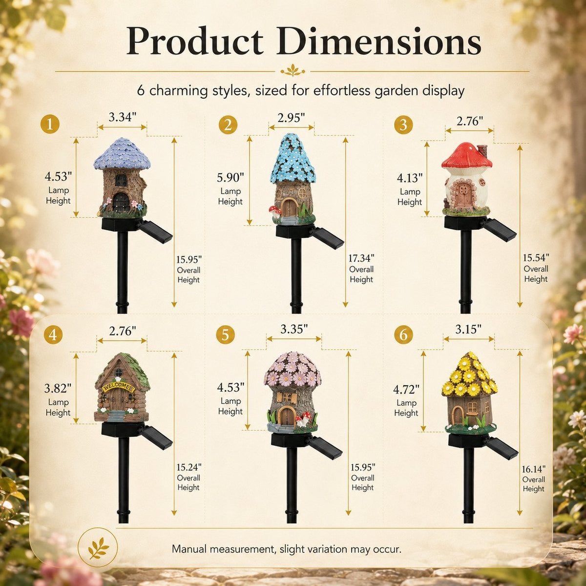 MushLumi – Solar Fairy-Tale Mushroom Cottage Light – image 12