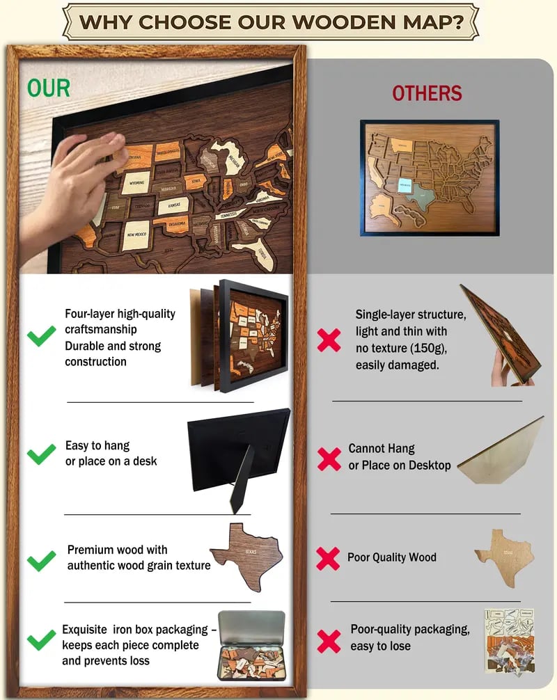 StateStory – Interactive USA Puzzle Map – image 10
