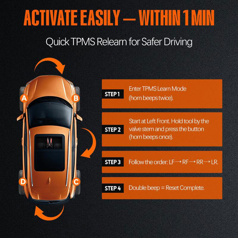 PressuraTech – GM Tire Pressure Monitor Reset Tool – image 2