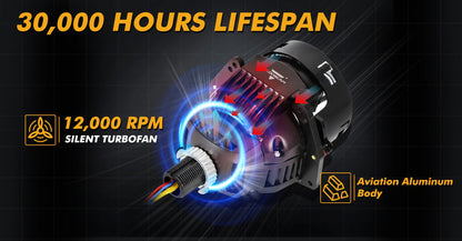 NightGlare Pro – Precision LED Projector Headlight – image 21