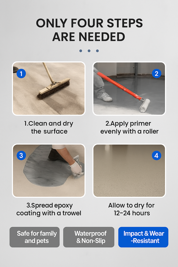 GlossFusion – Premium Marble Floor Coating – image 6