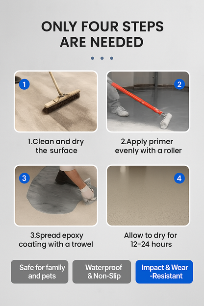 GlossFusion – Premium Marble Floor Coating – image 6