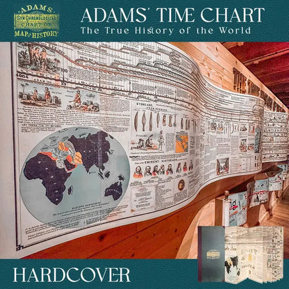 ChronoVision – Illustrated History Timeline – image 3