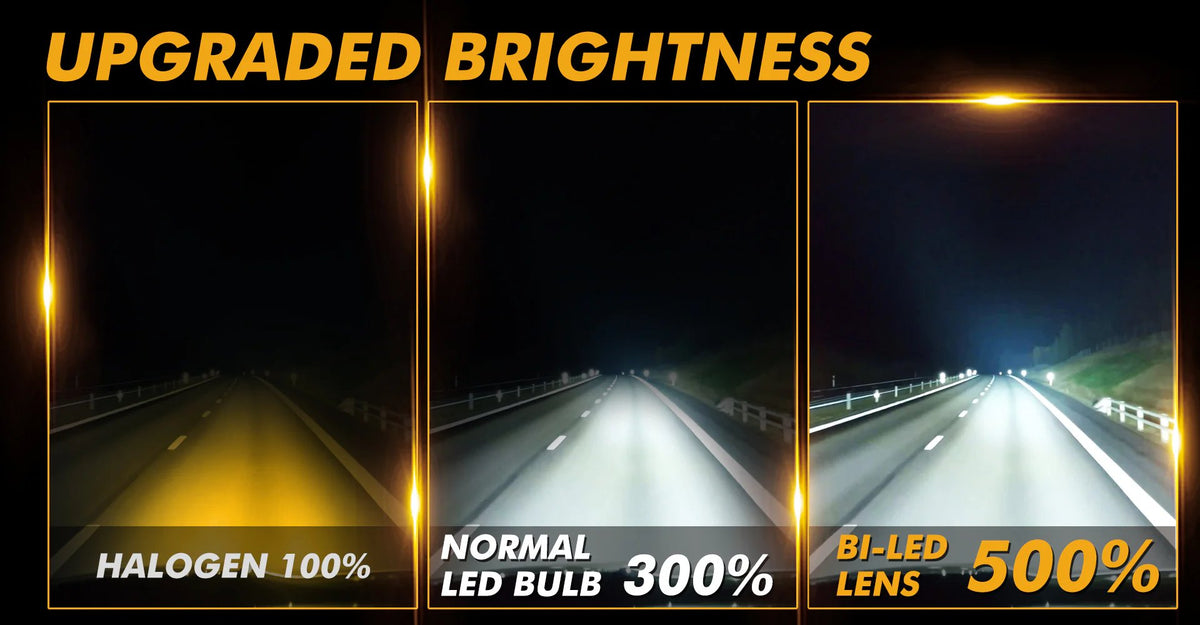 NightGlare Pro – Precision LED Projector Headlight – image 20