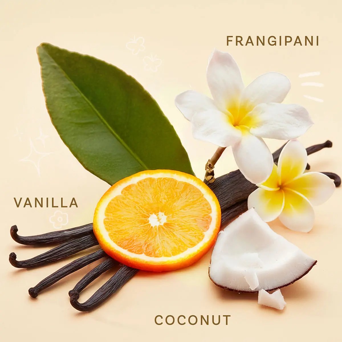 CocoVanilla – Tropical Hair & Body Mist – image 3