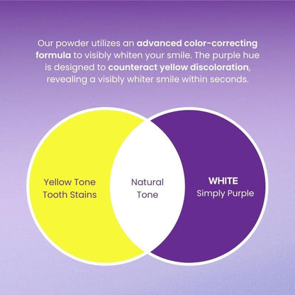BrightMint – Teeth Brightening Powder for Sensitive Teeth – image 3