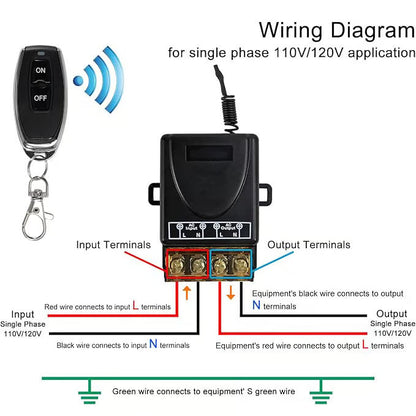 SmartEase – Wireless Remote Control Switch – image 2