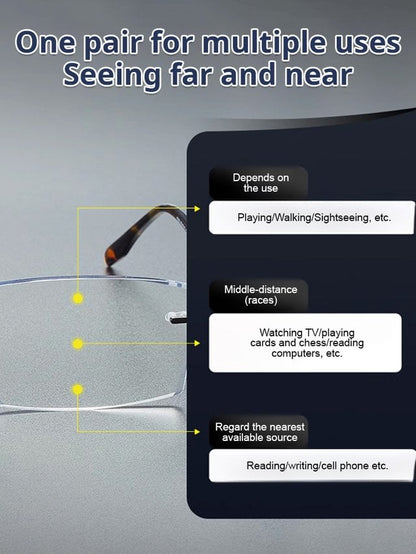 EyeGuard – Adaptive Blue Light Blocking Presbyopia Glasses – image 6