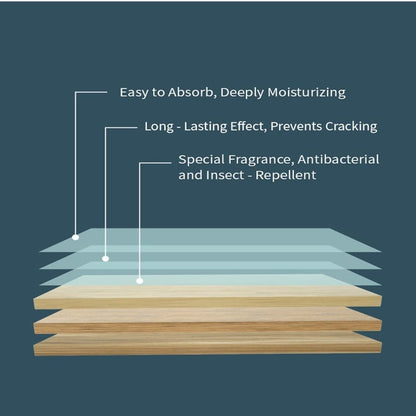 ShineCore – Dissolvable Floor Cleaning Tabs – image 4