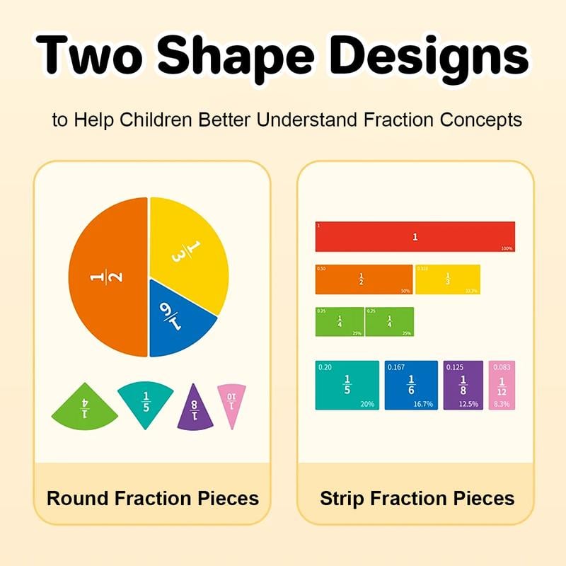 MathMagnet – Fraction Demonstration Book – image 5