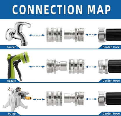 GardenPro – Stainless Steel Quick Connect Hose Set – image 4