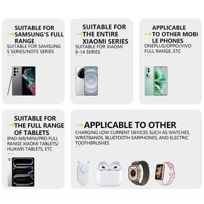 VoltCore – 80W Multi Device Fast Charger – image 6