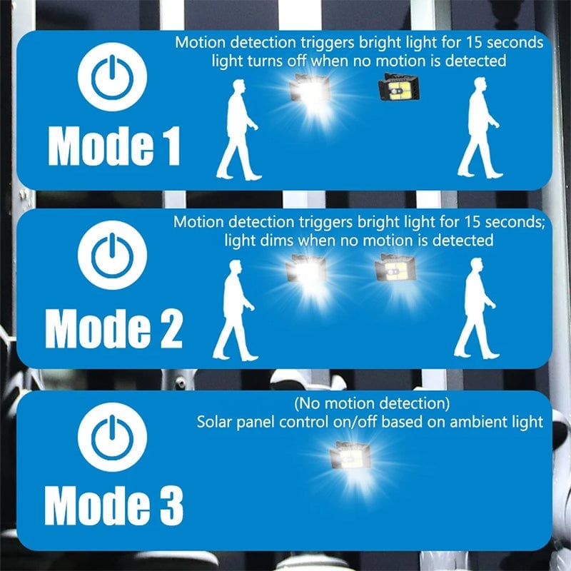 BrightClip – Portable Clip-On Motion Sensor LED Lights – image 9