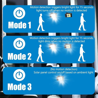 BrightClip – Portable Clip-On Motion Sensor LED Lights – image 9