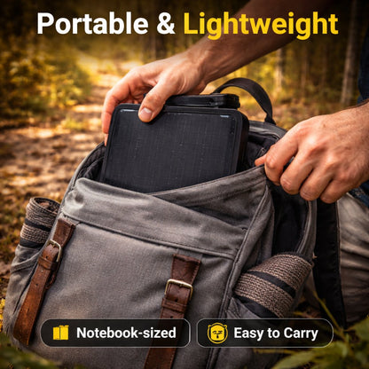 EcoSun – Solar Powered Folding Travel Bag – image 3
