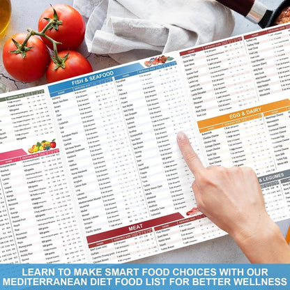 OliveHeart – Wellness Diet Cookbook – image 4