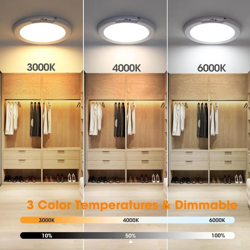 SafeStep – Automatic Indoor Sensor Ceiling Light – image 8