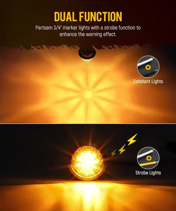 SignalCore – Waterproof Strobe Marker Light – image 5