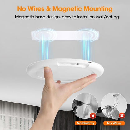 SafeStep – Automatic Indoor Sensor Ceiling Light – image 3