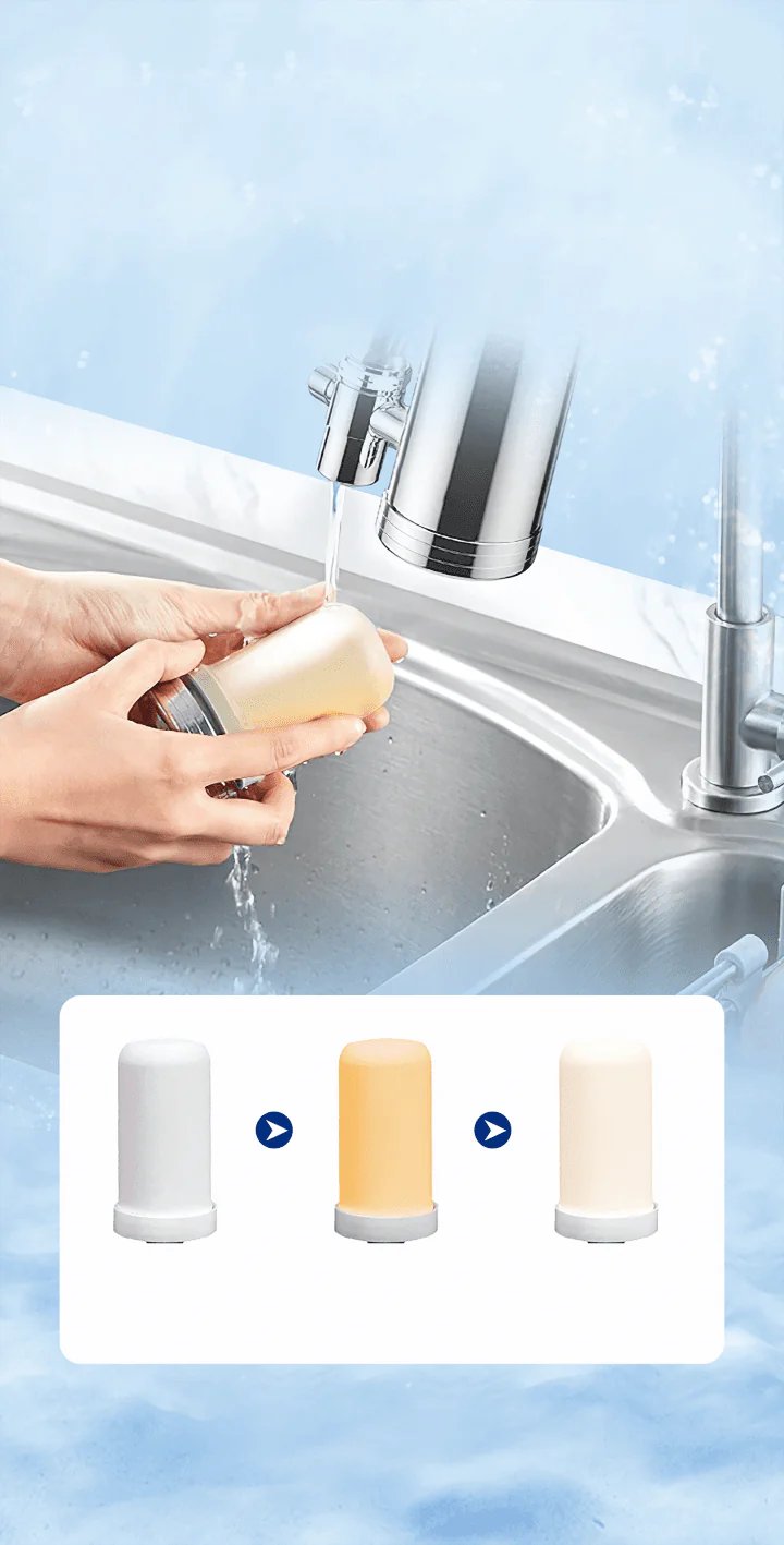 CleanStream - Universal Faucet Filter Adapter – image 7