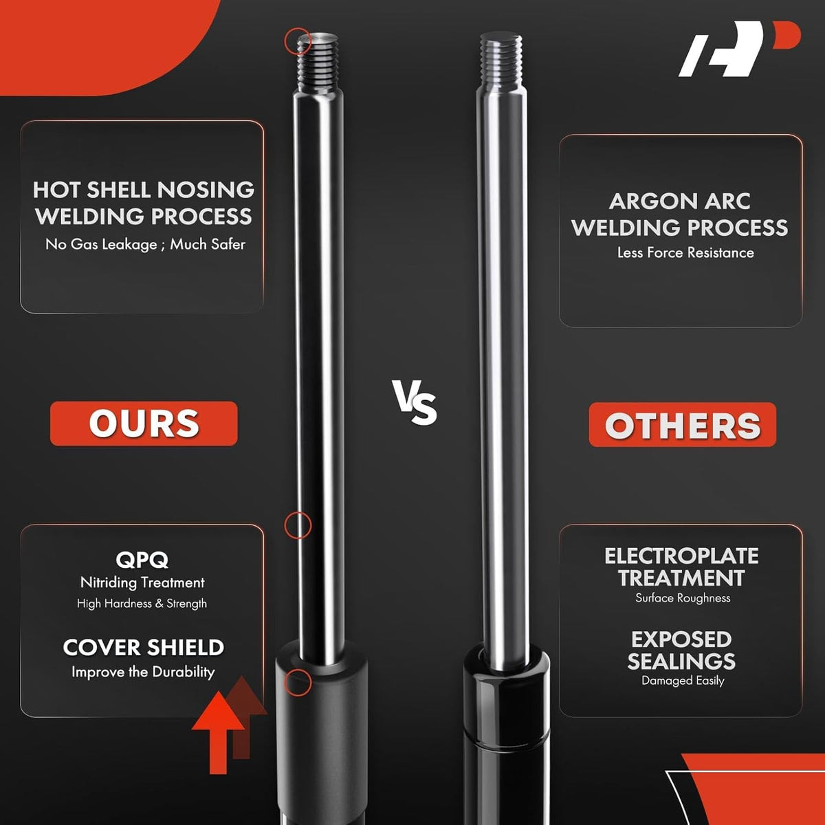 SafeDrop – Heavy Duty Assist System – image 7