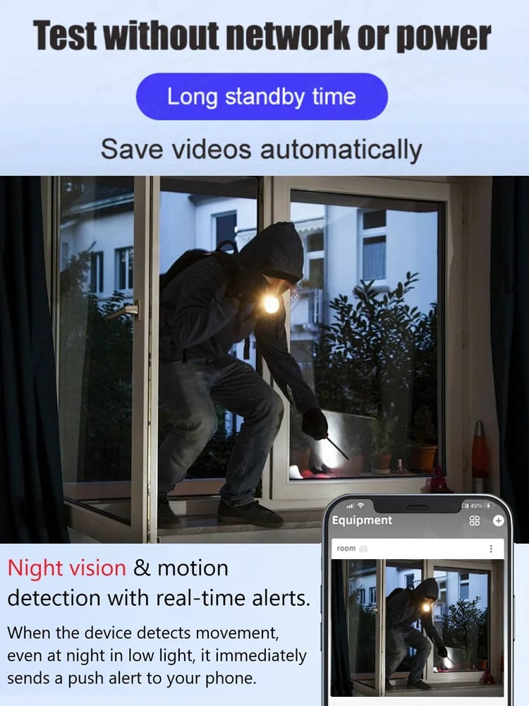 NightVision – Invisible HD Security Camera – image 5