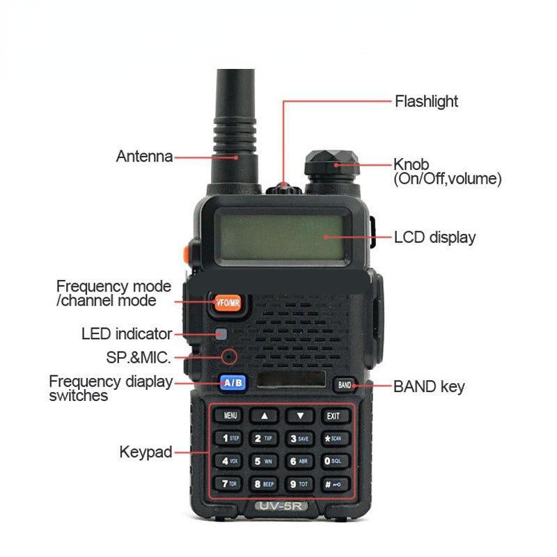 CommLink - Portable Ham Radio Transceiver – image 4