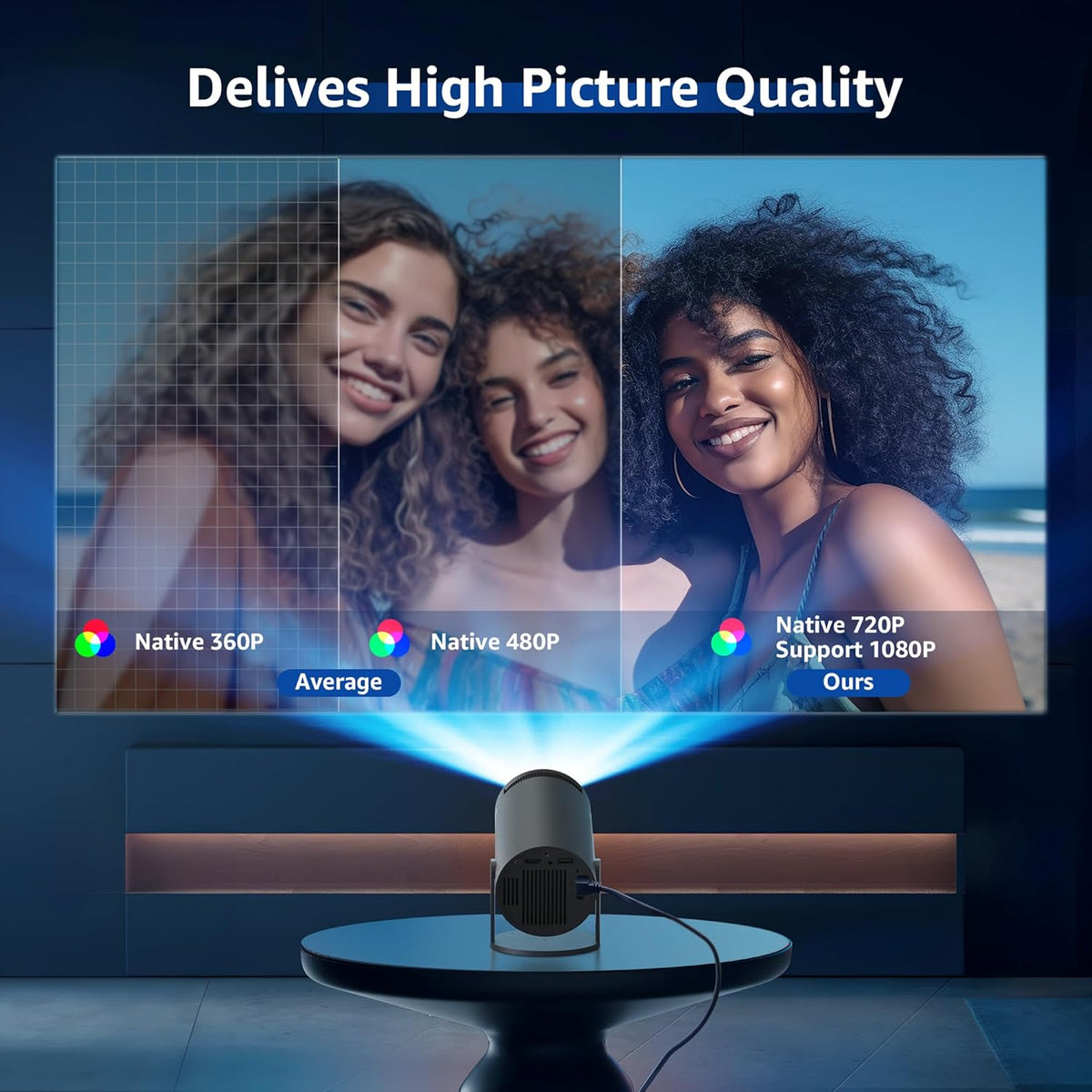 SkyBeam - Wireless Smart Game Projector – Big Screen Fun Anywhere – image 9