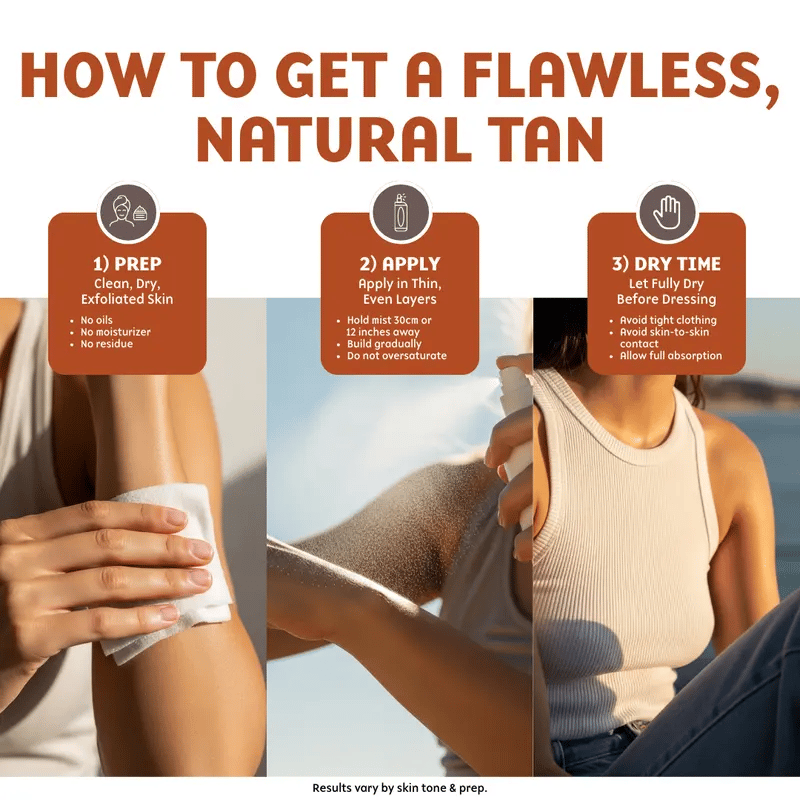 TanHydra – Nourishing Self Tanning Mist – image 2