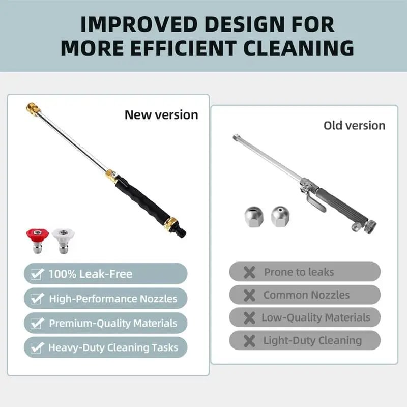 Jet Nozzle Power Washer for Garden Hose – image 7