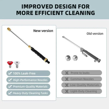 Jet Nozzle Power Washer for Garden Hose – image 7