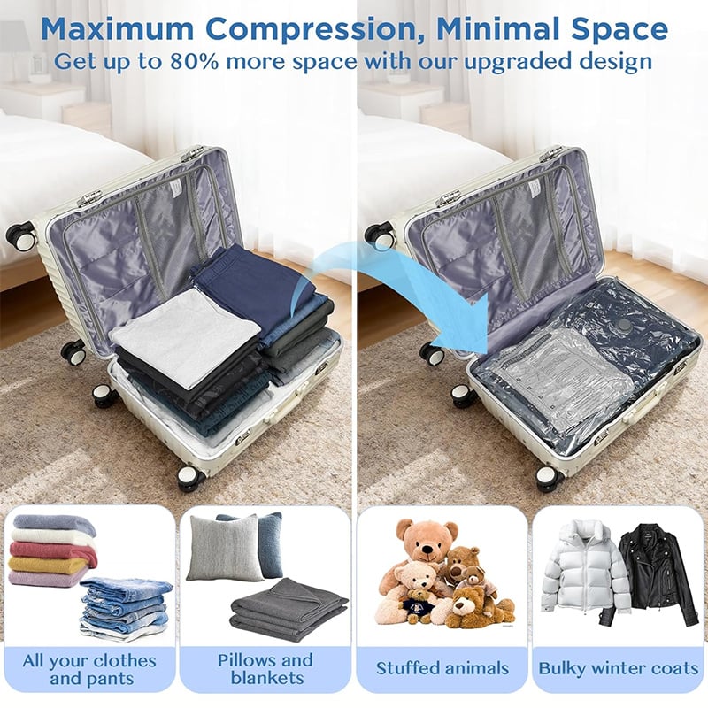 PackEase – Cordless Travel Storage Vacuum Bags – image 3