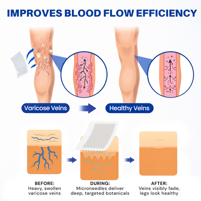 LegEase – Comfortable Vein Care Patch System – image 2